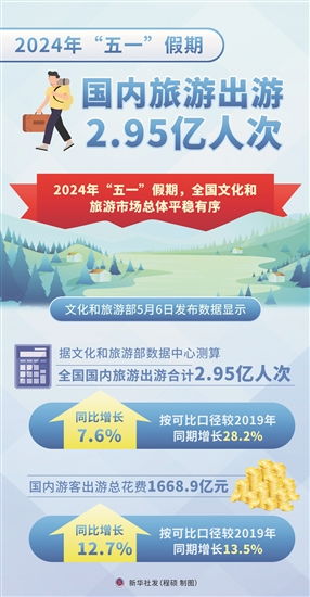 深耕本土，連接市場 工人日報國內(nèi)廣告代理服務的價值與優(yōu)勢