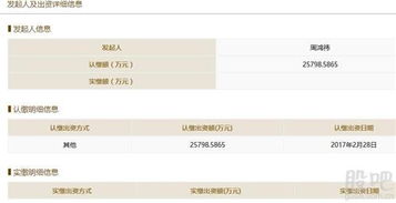 三六零科技股份 年報(bào)發(fā)布與品牌升級(jí)，廣告代理服務(wù)展現(xiàn)新面貌